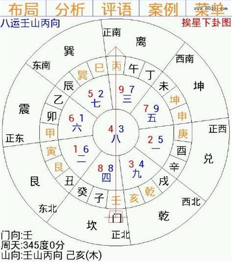 寅山申向九運|玄空飞星寅山申向九运挨星下卦以及替卦图